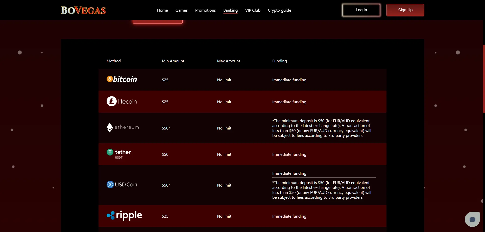 Bovegas Casino live dealer tables — blackjack, roulette, baccarat